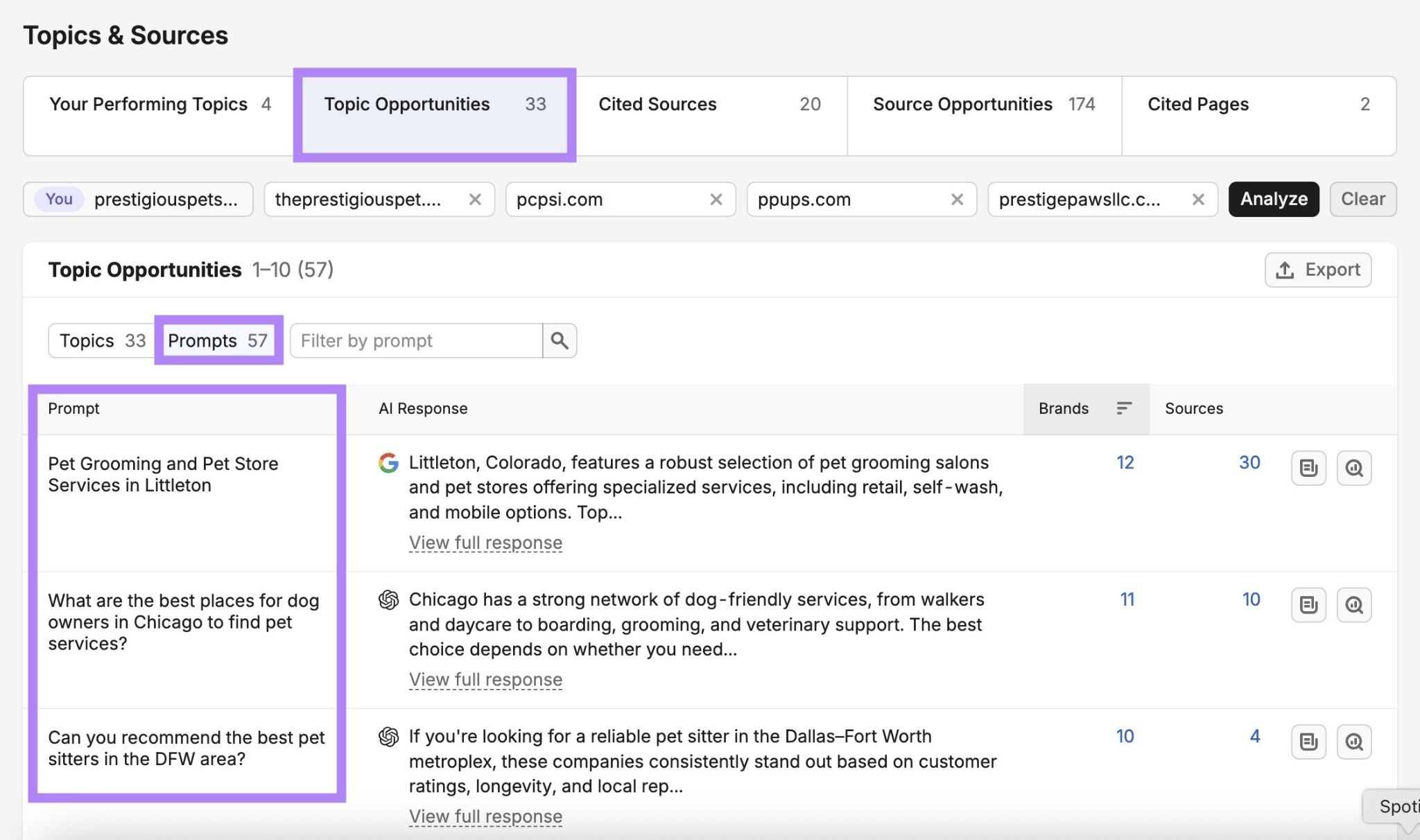 "Topic Opportunities" with "Prompts" selected showing a list of prompts featuring competitors.