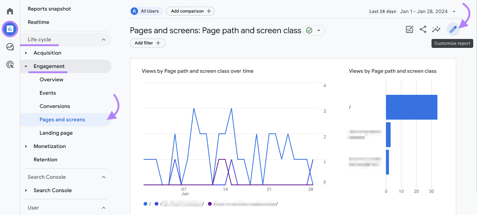Pages and screens report in GA4