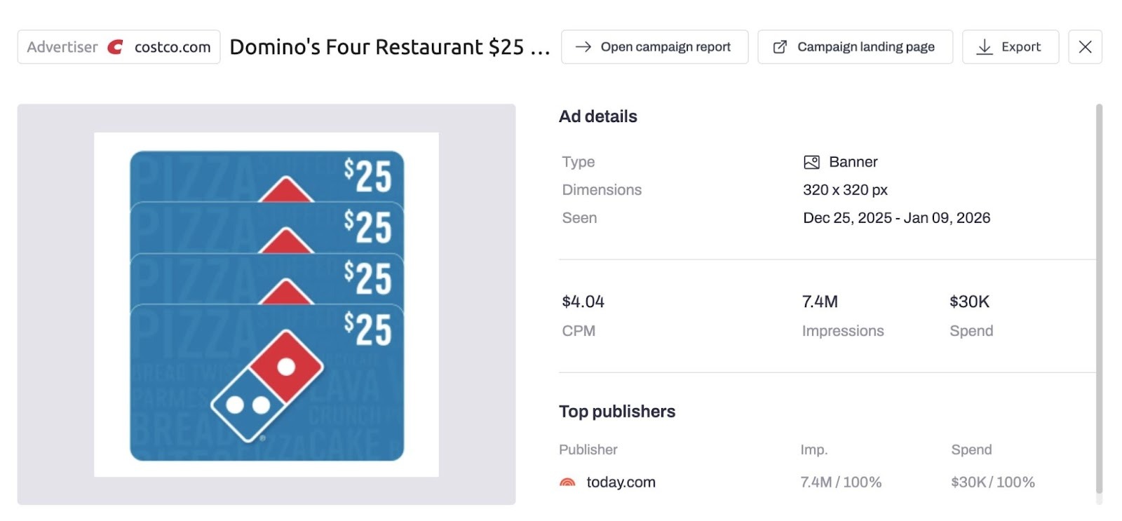 Display ad details like dimensions, CPM, impressions, spend, and top publishers.