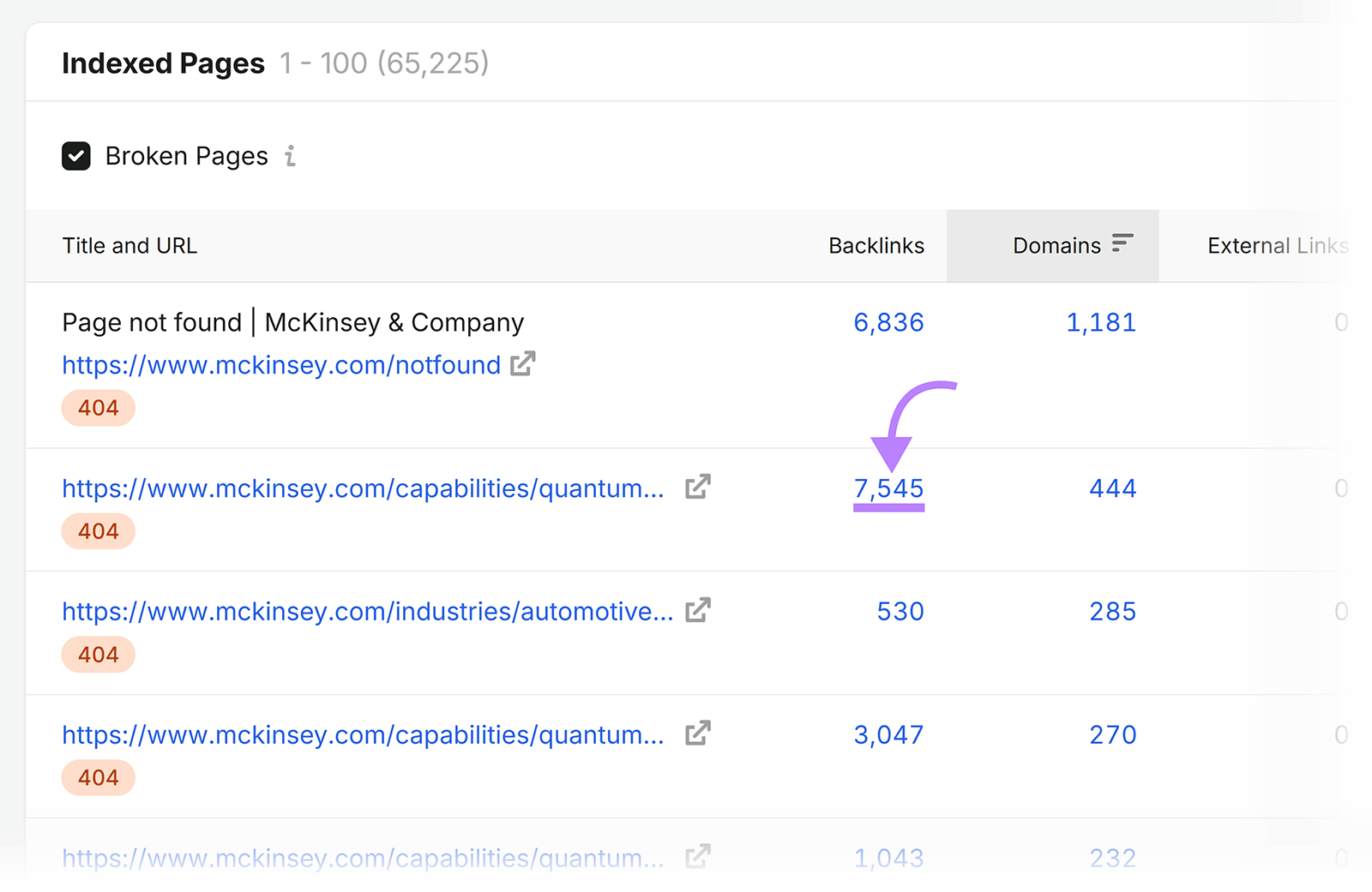 Broken pages report highlighting a McKinsey URL with 7,545 backlinks and 444 referring domains