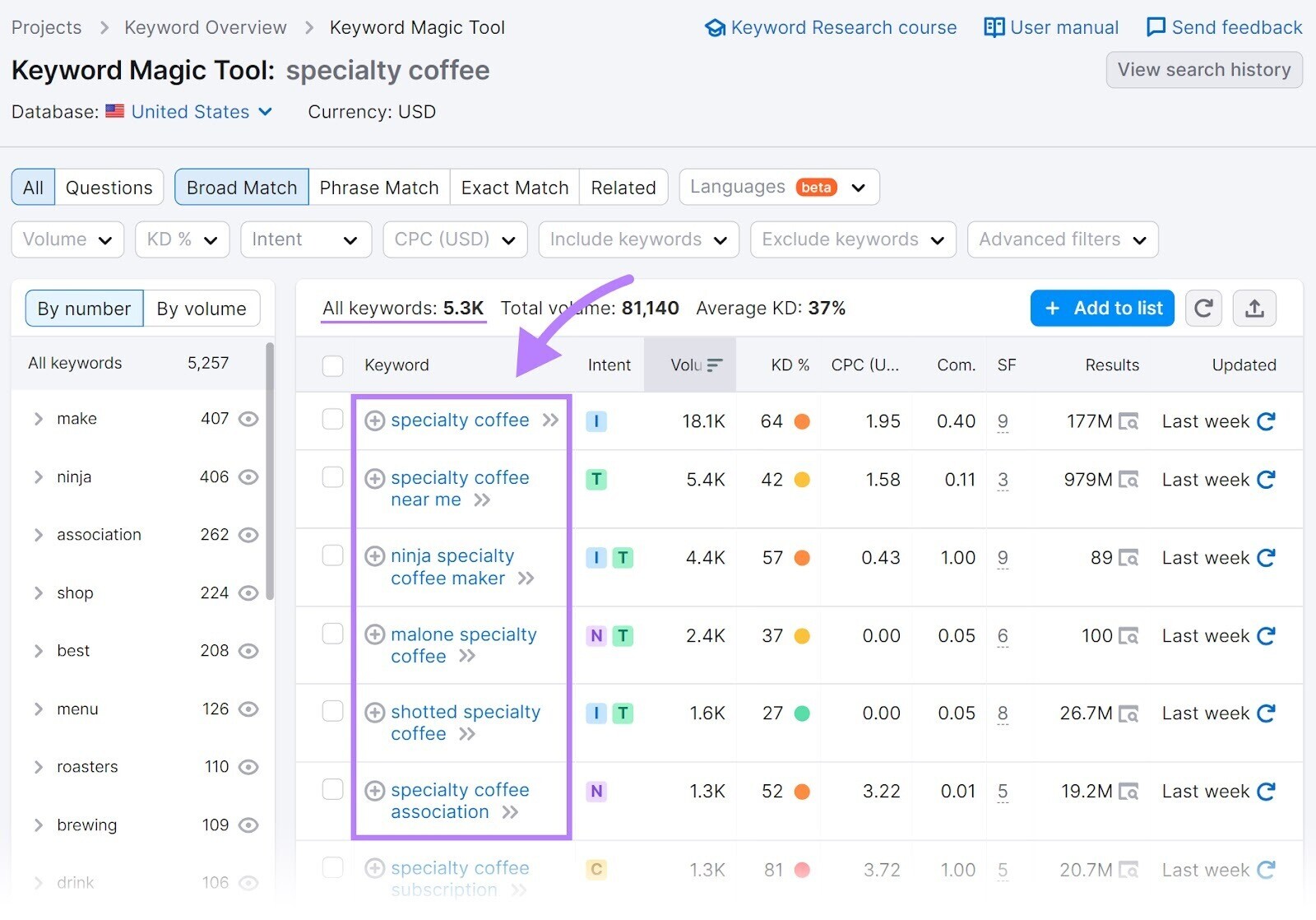 Keyword Magic Tool results for "specialty coffee"