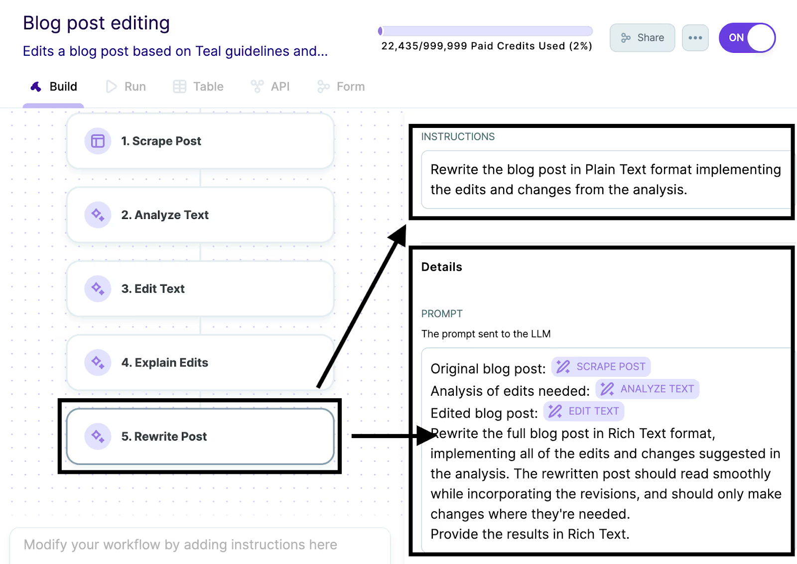 Steps in the workflow include scrape post, analyze text, edit text, explain edits, and rewrite post.
