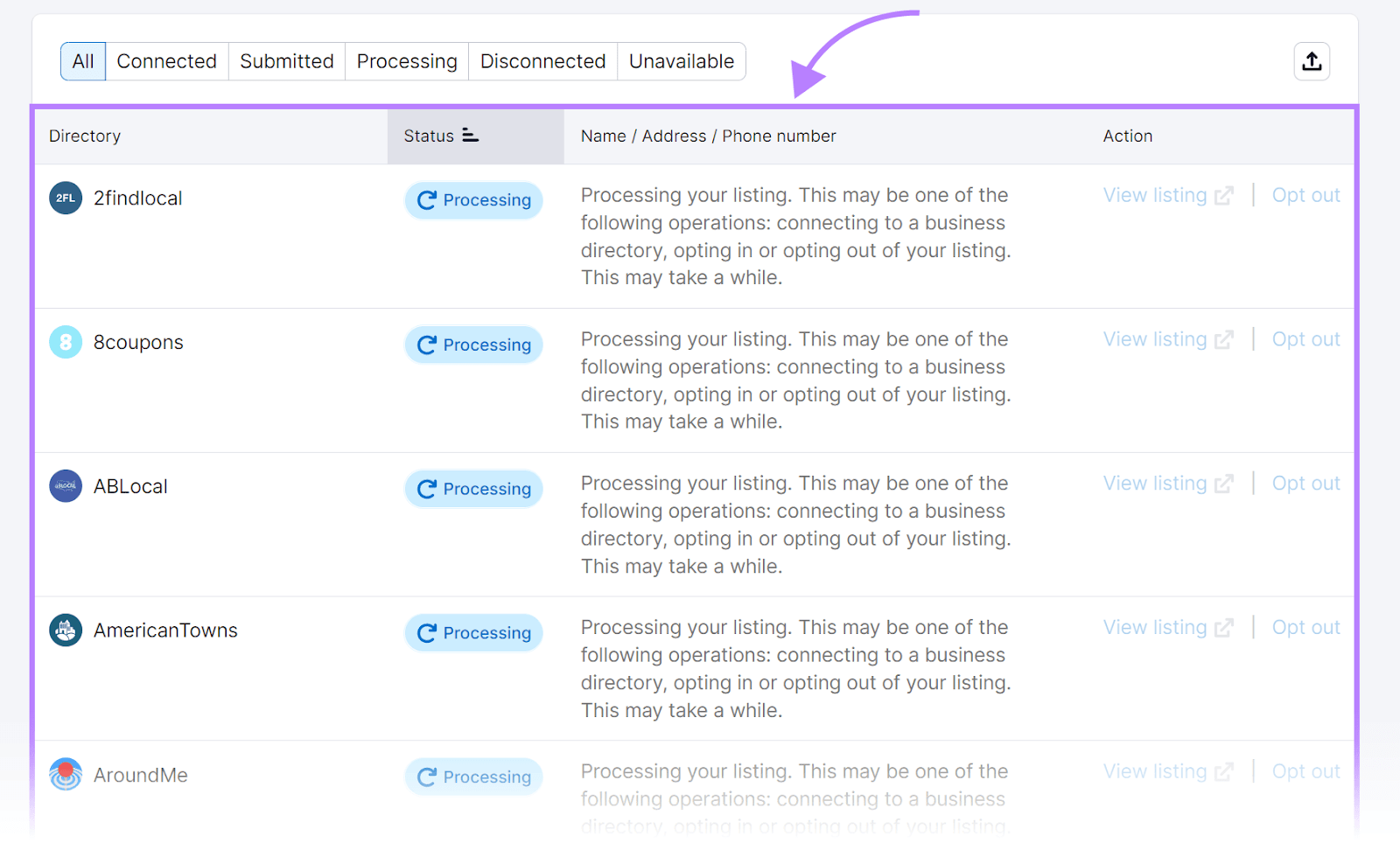 A list of directories where the business is listed, shown in Listing Management tool