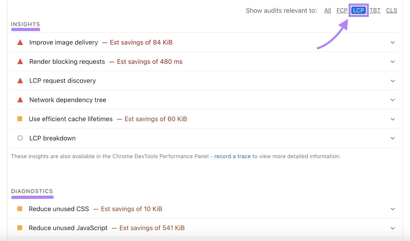 Insights and Diagnostics on the Core Web Vitals Assessment with the "LCP" filter applied.