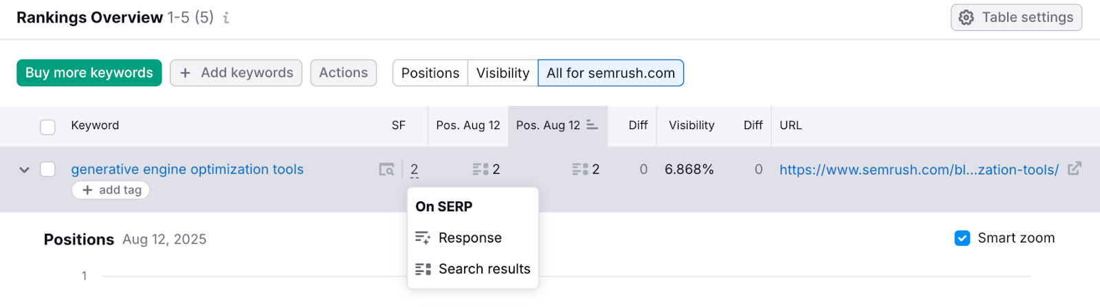 AD_4nXcn8mHB90xQGdAjKD7hEnV5hdCfxRFfW0FhDDtHAMs_4poMF5OMXcv0JqwlS5mIf-AwswXxUP0tWutCfibtlj-JLp7pB0IlR7pclsAuBCNxVTuLyljegMGjtn9jcvrdEDzWQLv7TA?key=XcTvPloDV06ThxgMA2oCdg