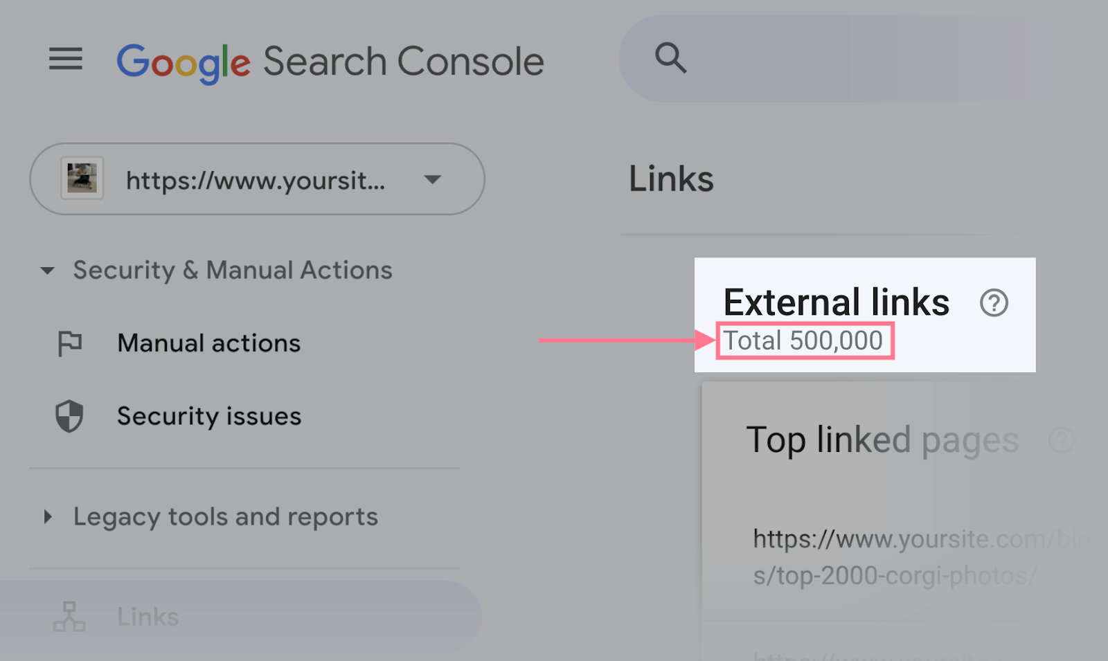 total number of backlinks