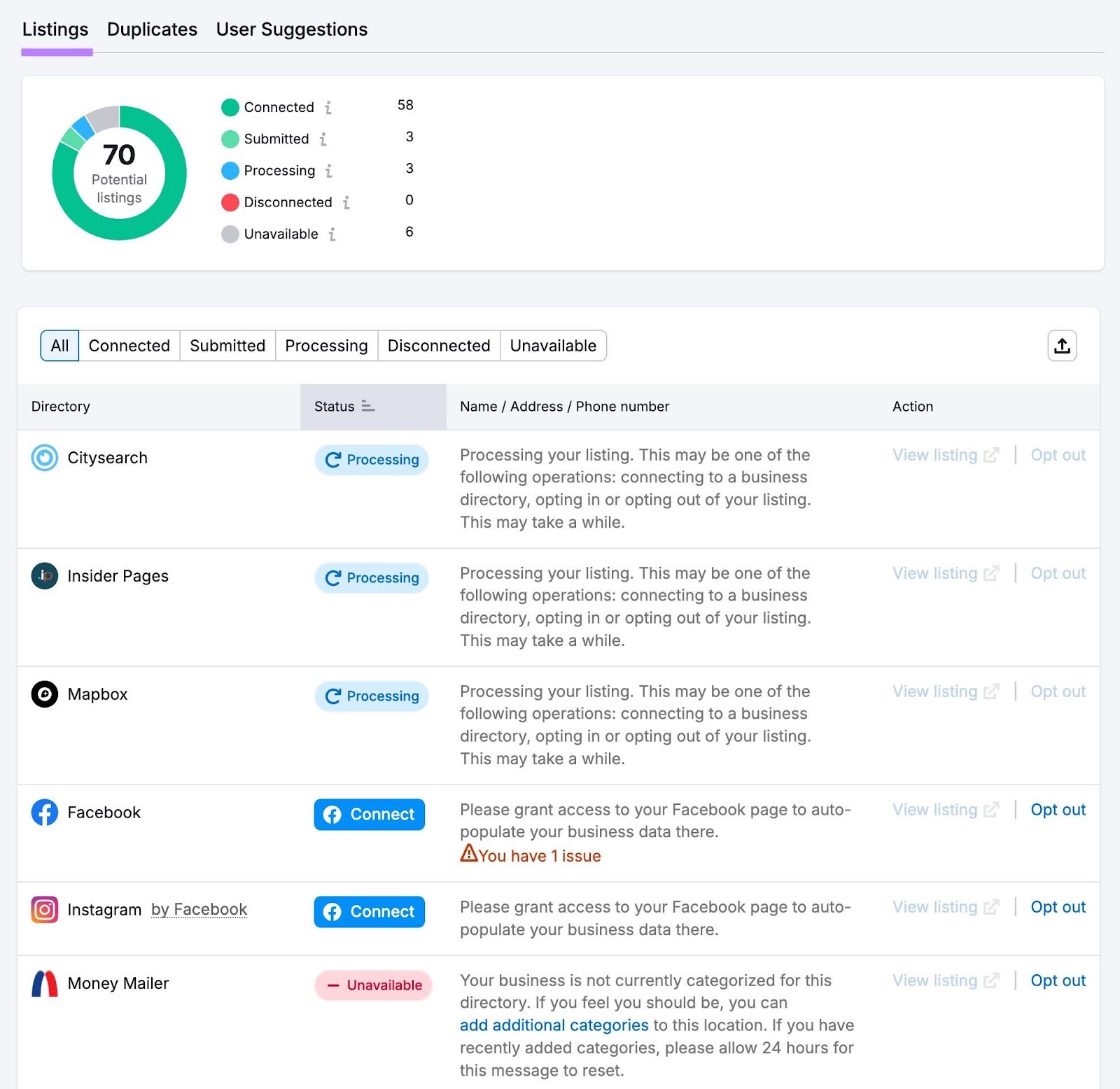 "Listings" tab on Listing Management showing the different directories a business is listed on.