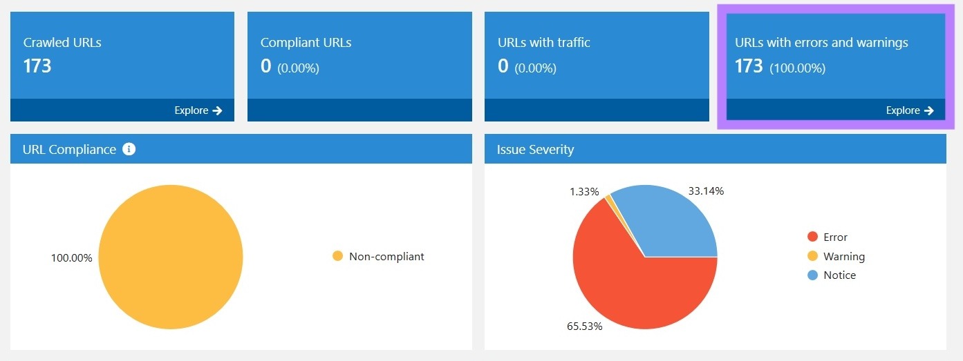 URLs with errors and warnings on Netspeak Spider.