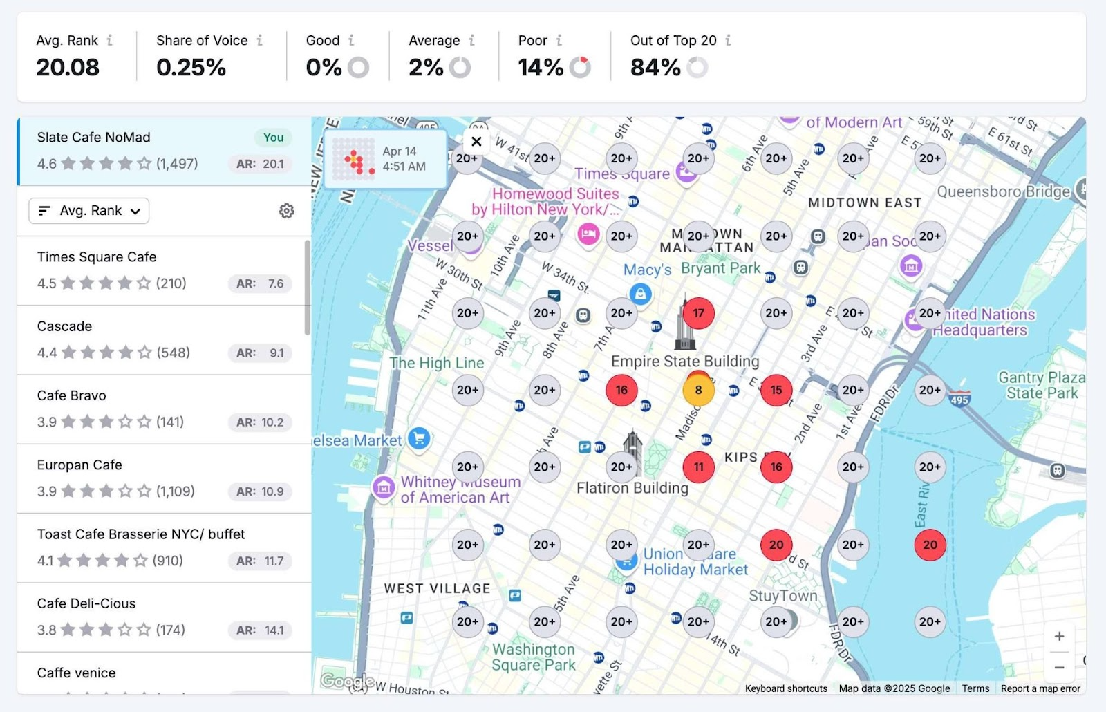Map Rank Tracker on Semrush showing the exact GPS locations from where users see a business' GBP listing.