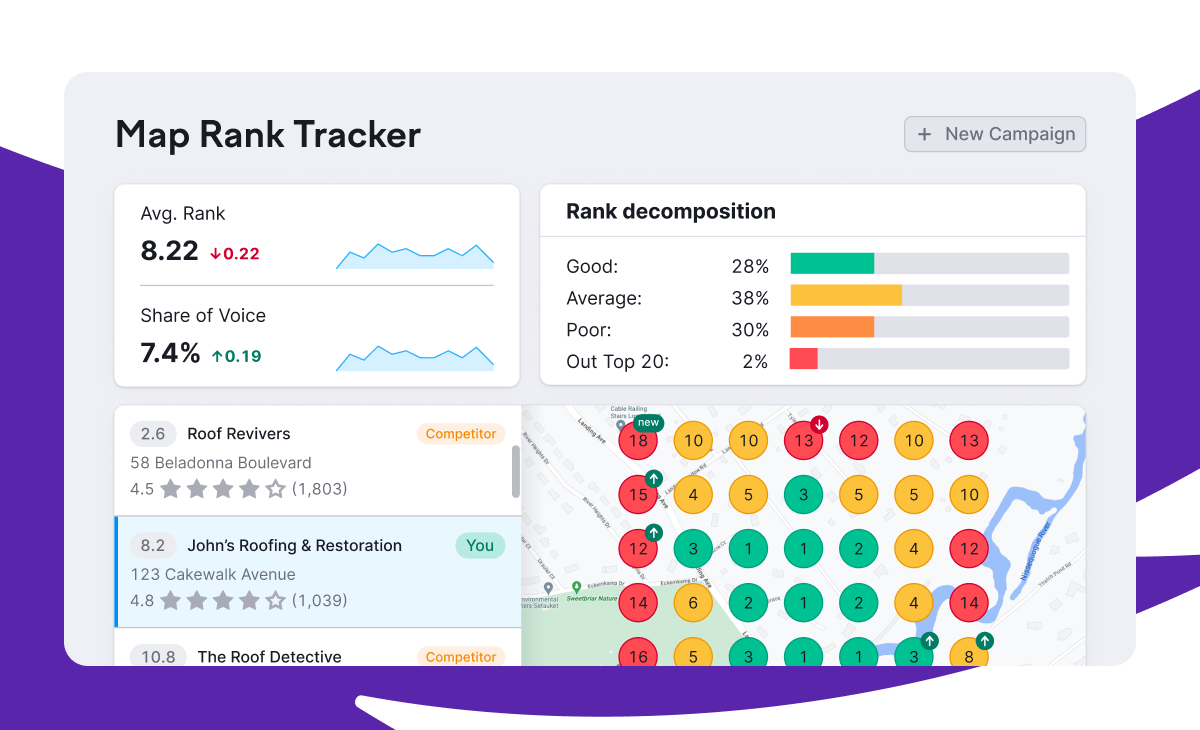 Semrush's Map Rank Tracker tool.