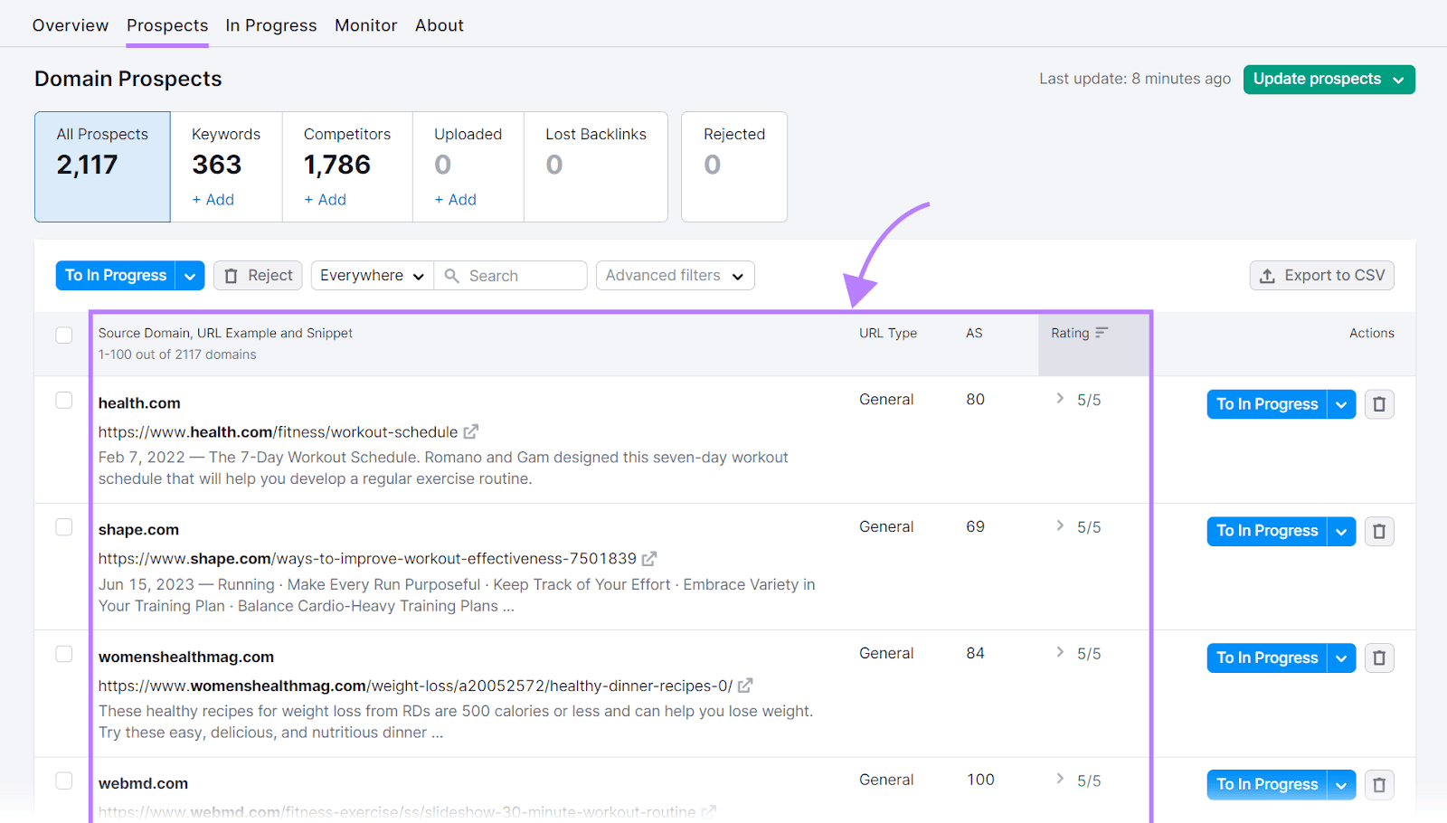 A list of potential websites for backlinks found in Link Building Tool