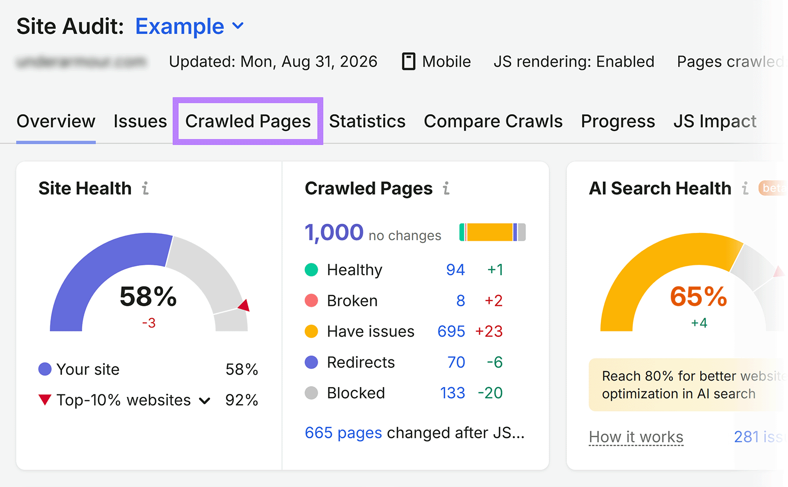 Semrush Site Audit overview with the Crawled Pages tab highlighted