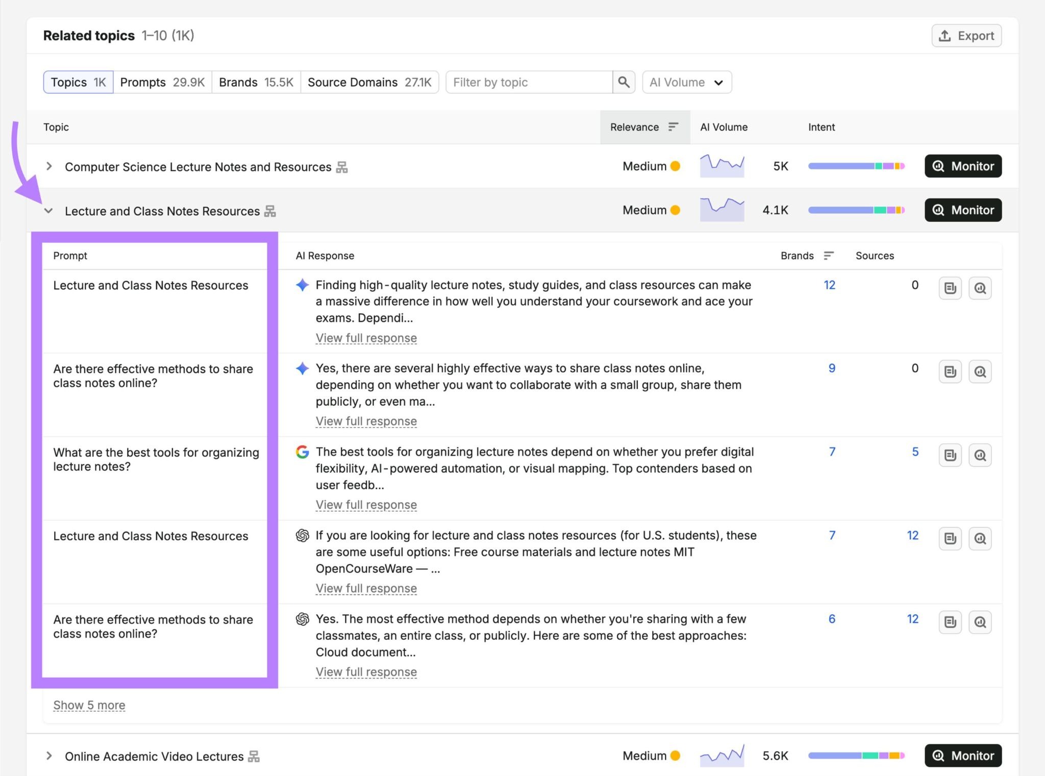 Related topics on Prompt Research with a topic expanded to show a list of associated prompts.