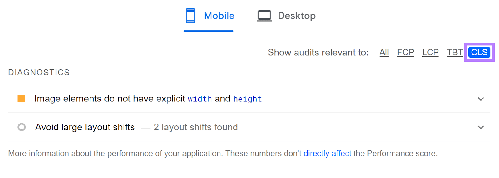 Diagnostics area of PageSpeed Insights showing the CLS filter applied.
