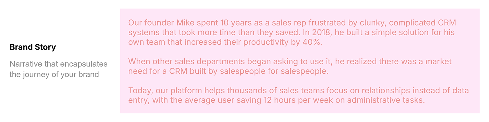 Brand story text block narrating the founder’s experience and journey to creating a CRM solution for salespeople.
