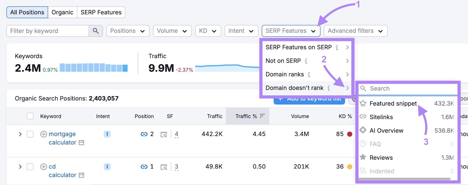 The "SERP Features" filter clicked and "Featured snippet" selected from the "Domain doesn't rank" dropdown on the Organic Research tool.