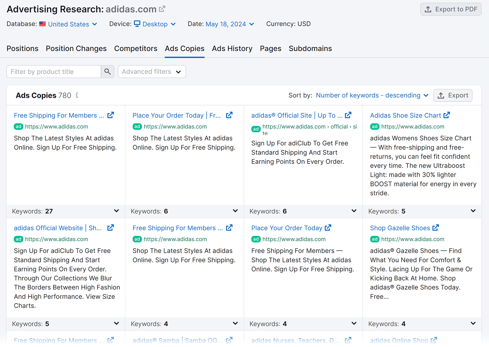 Semrush Advertising Research Ads Copies report for addidas.com showing different ad copies used.