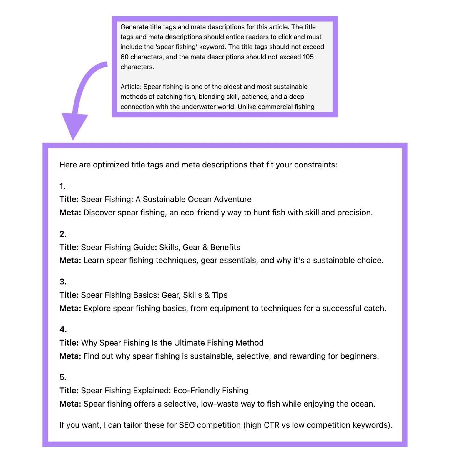 A prompt on ChatGPT to generate a title tag and meta description along with a list of 5 options that fit the constraints.