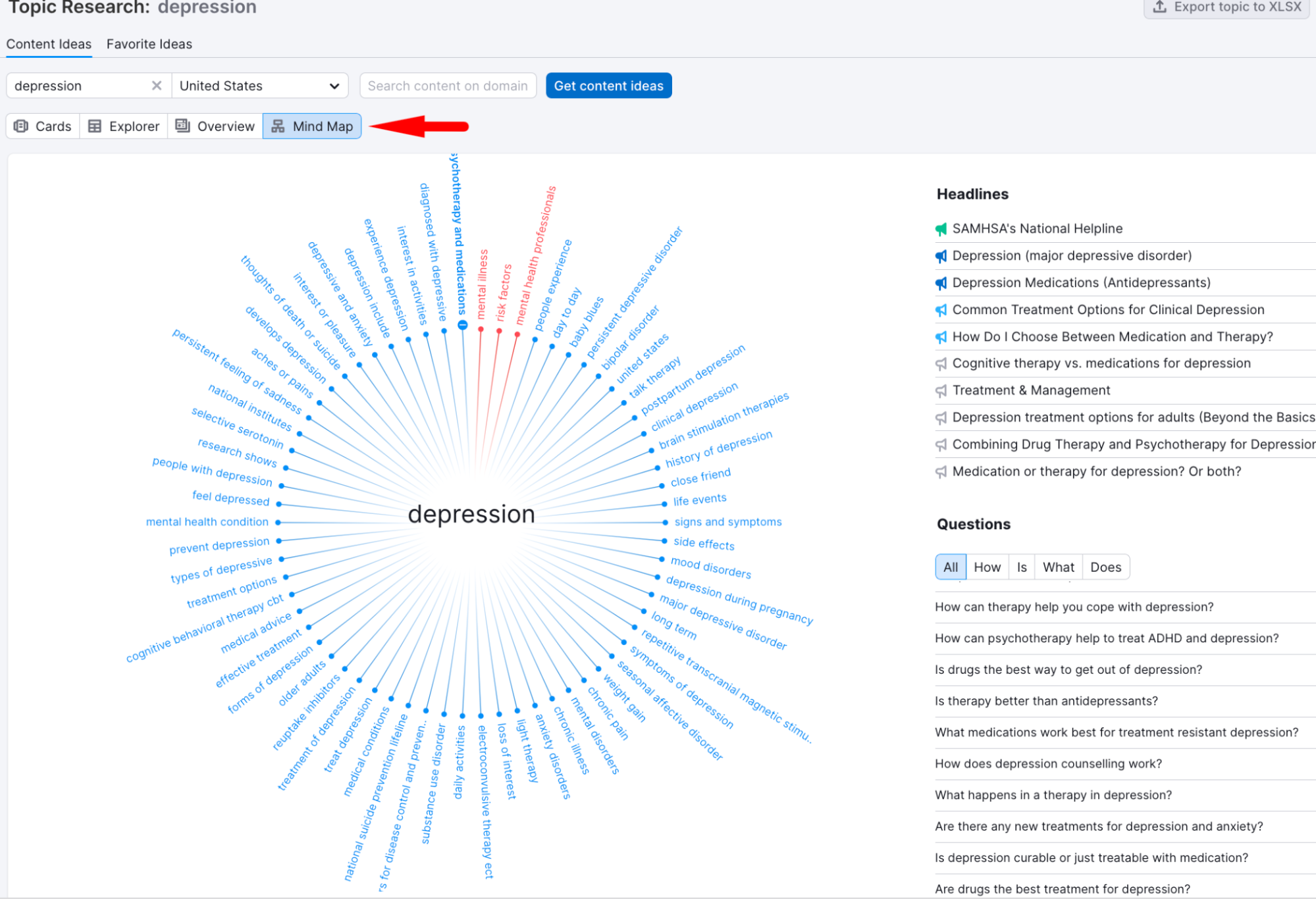 Topic Research for healthcare content - step 2