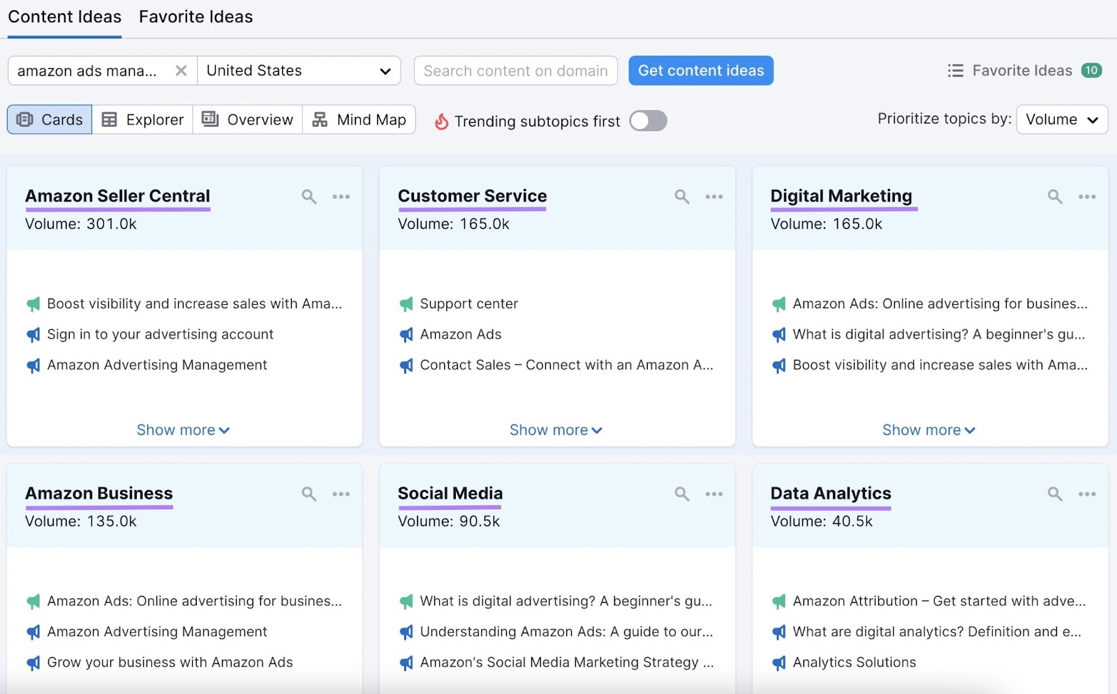 "amazon seller central," "customer service," "digital marketing" and other topics found in Topic Research tool