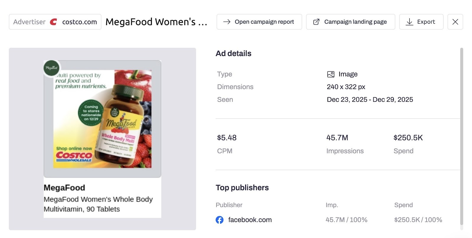 Social ad details like dimensions, CPM, impressions, spend, and top publishers.