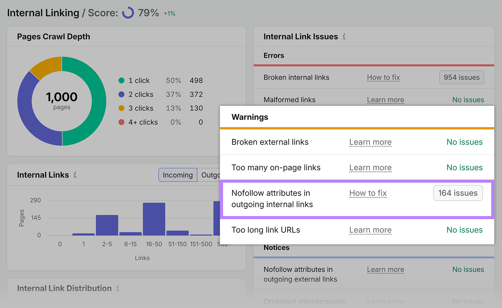 Semrush Site Audit showing 164 nofollow attribute issues in outgoing internal links