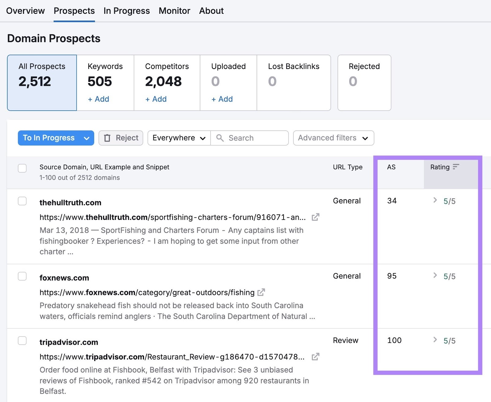 Link Building prospects on Semrush with the authority score and rating columns highlighted.