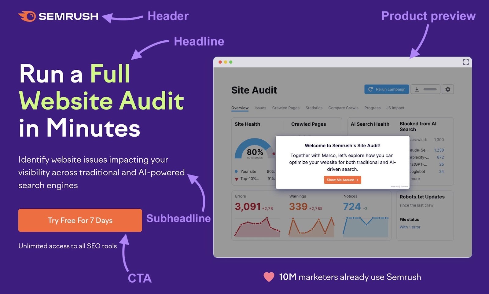 The hero section of the Semrush Site Audit landing page with the header, headline, subheadline, product preview, and CTA highlighted.