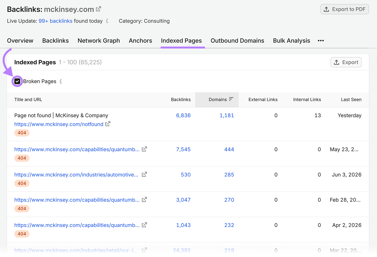 Semrush Backlink Analytics report showing broken indexed pages for mckinsey.com with backlinks and referring domains
