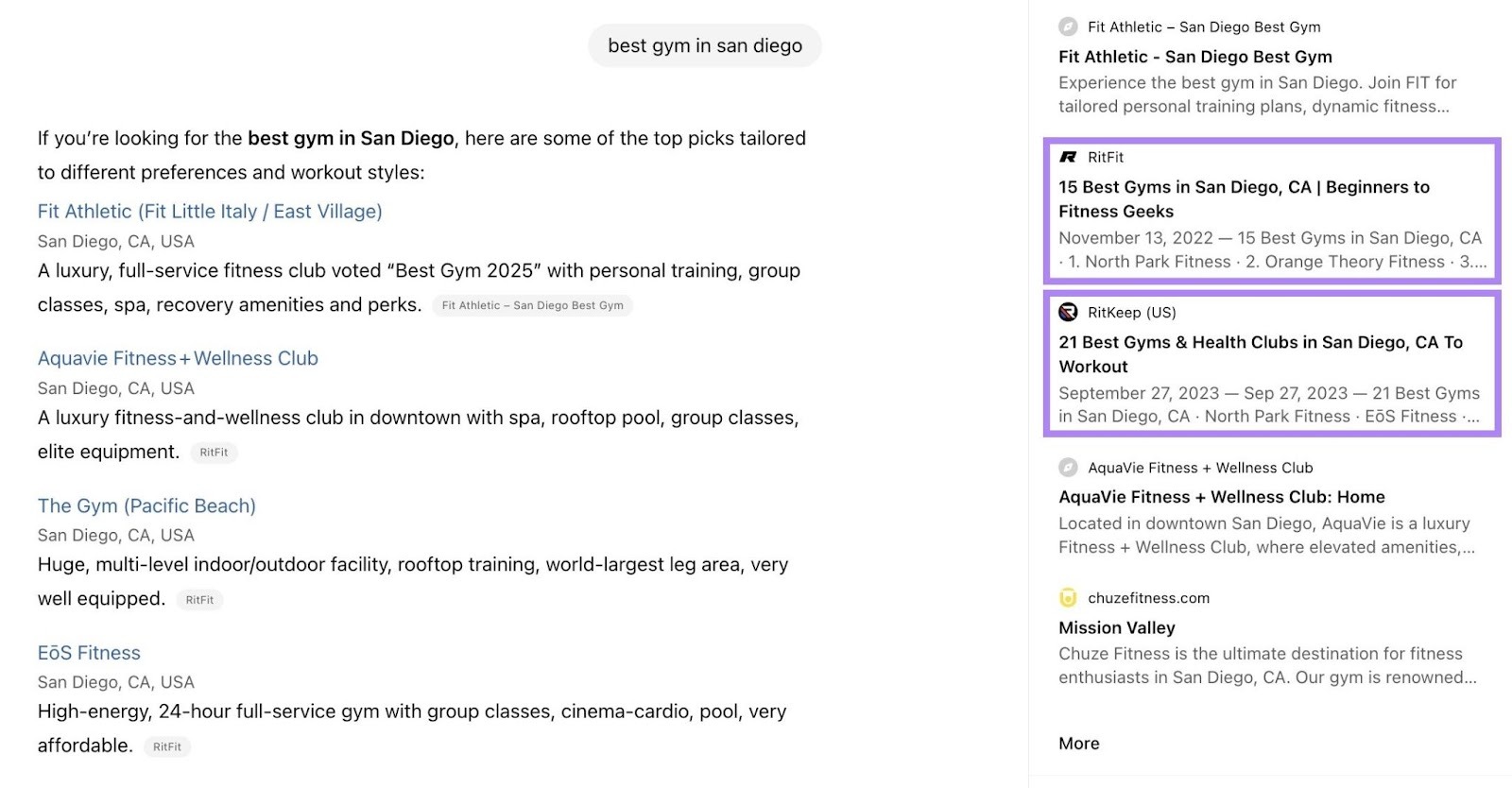 The prompt “best gym in san diego” in ChatGPT with the citations for roundup articles highlighted on the right-hand side.