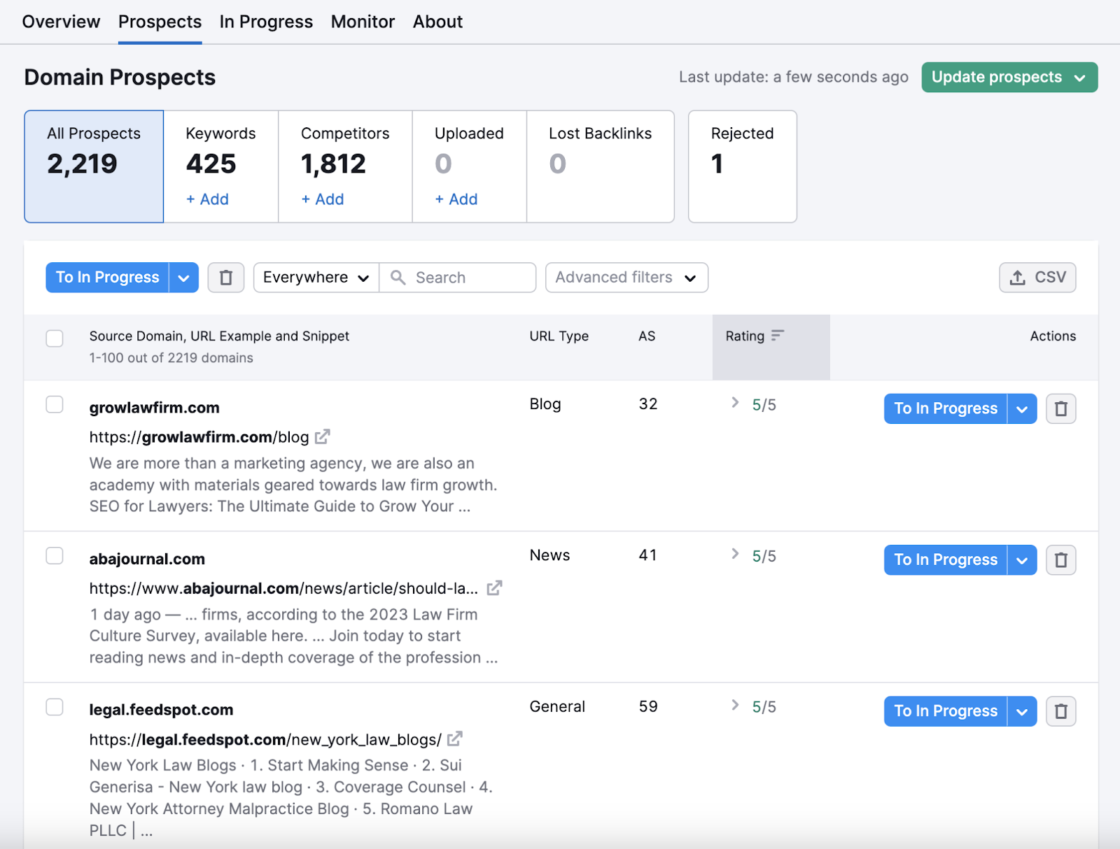 "Prospects" table in Link Building tool