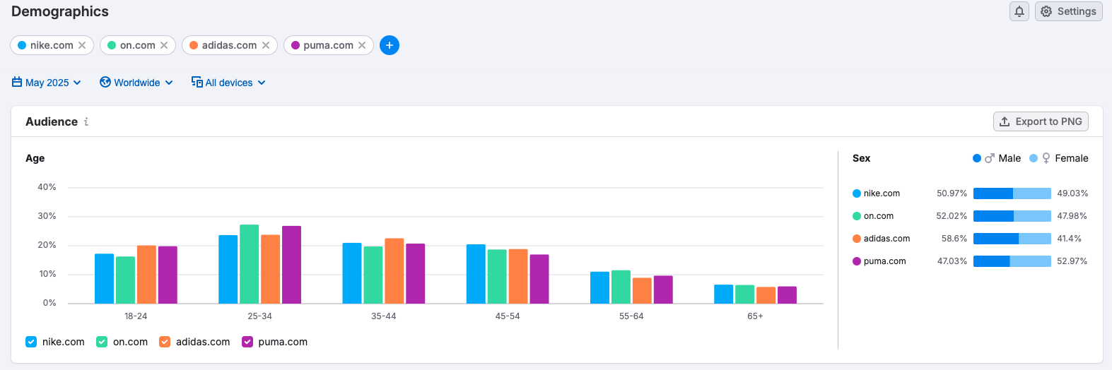 AD_4nXdc5tnuonVC2_ESs-yIFf9BDIltxdERHifnQ83W3XSoDsRJo81A4q3kkdHaIwAya2fDt6Exex0QQQGpvcap_KNX73jjiuGhbTEh7k0CADFQwUdKGIkq_BLV9JgWy0JIIFS0vlwx?key=h0q8Ri_0u6mkc2oq1QtD0A
