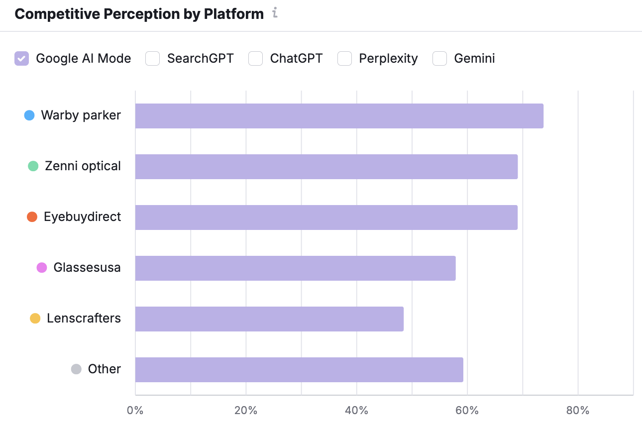 AD_4nXderCFSDBeE8Eb903WCzas9lLFi16PtsVxDaLkJBFjs-3ZRsCGBaIrSR5xk8_mckZGhnXzIBtNJy305zfDU4srvC04cSxxFksafv7eQCy9Nr1ja0d73qT1EP2eDeyJybLd2GtN0_g?key=XcTvPloDV06ThxgMA2oCdg