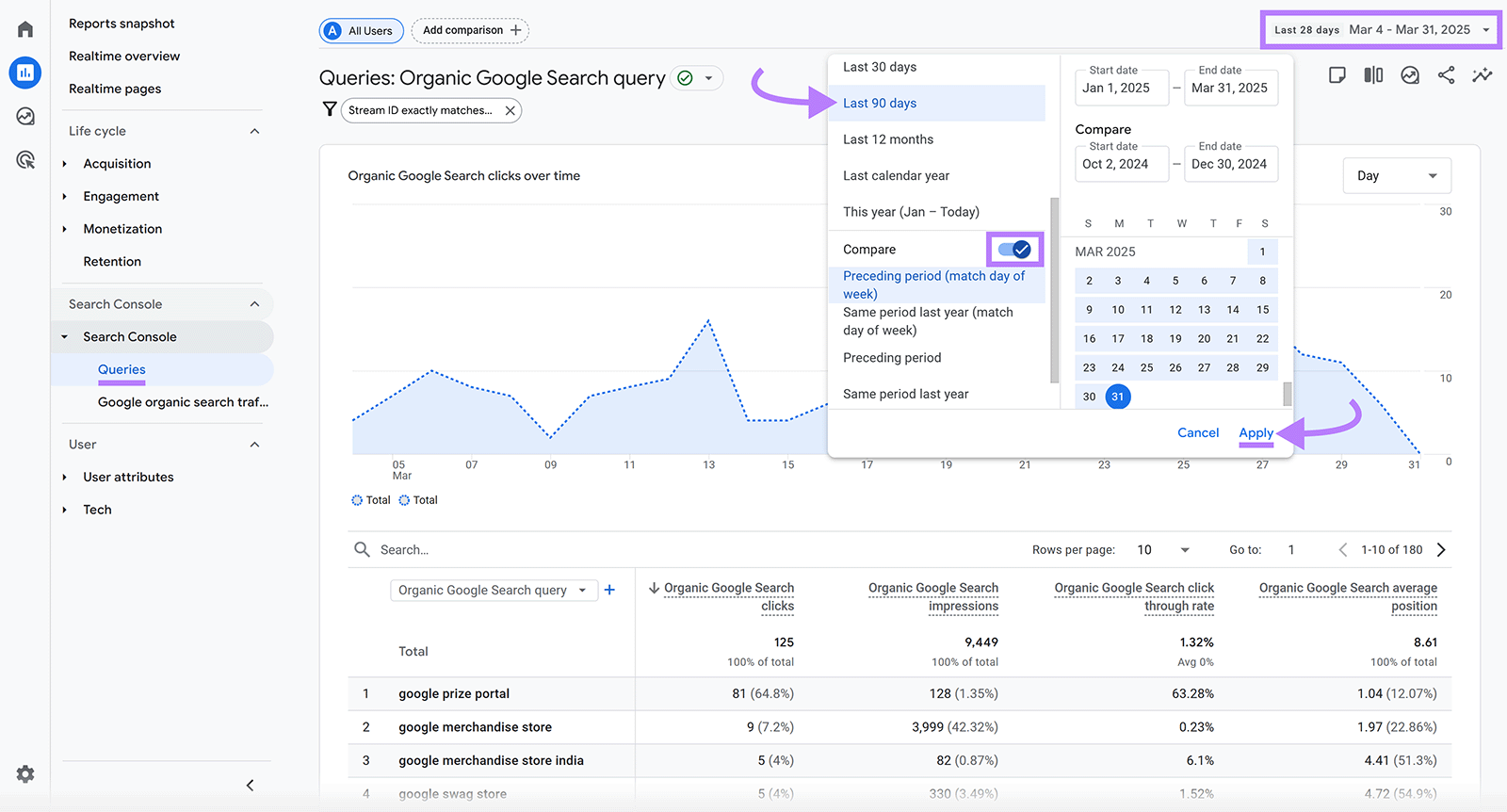 GA4 Queries report with date picker selected, Last 90 days option in dropdown menu highlighted, Compare option toggled On and arrow pointing to Apply button
