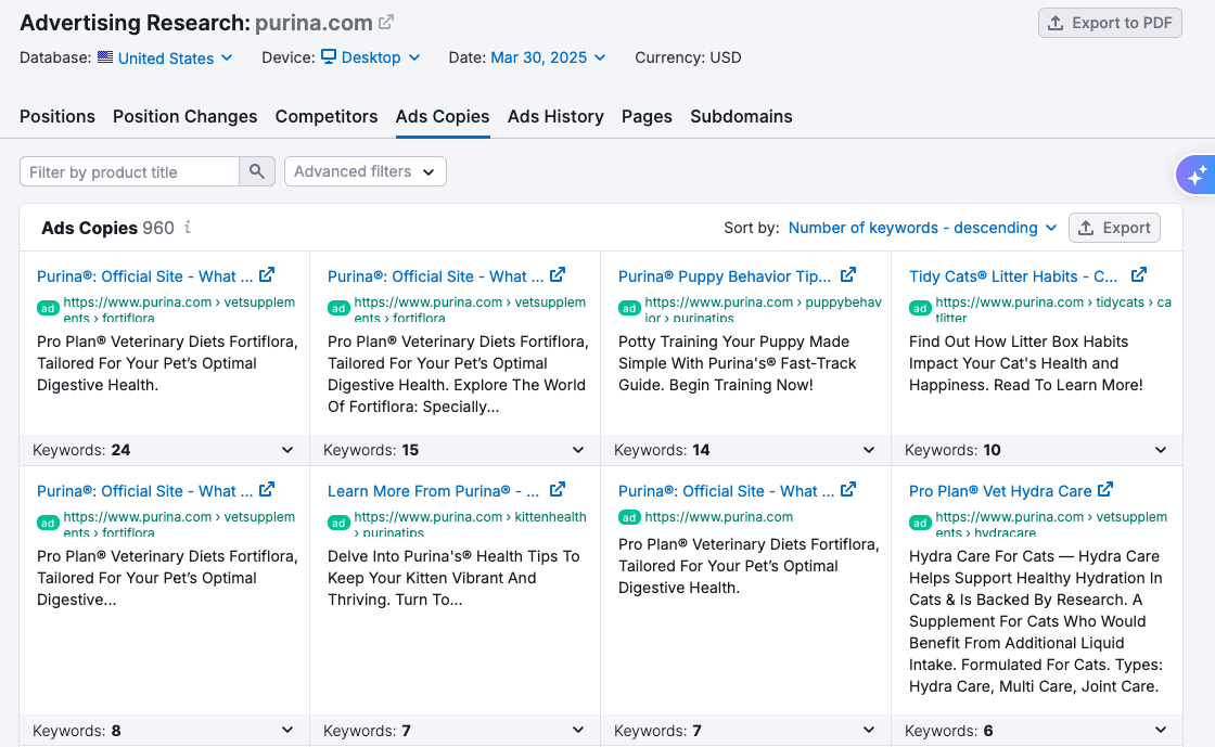 paid ad copies