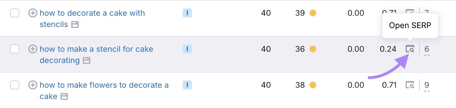 Keyword Magic Tool with the "Open SERP" icon next to a keyword highlighted.