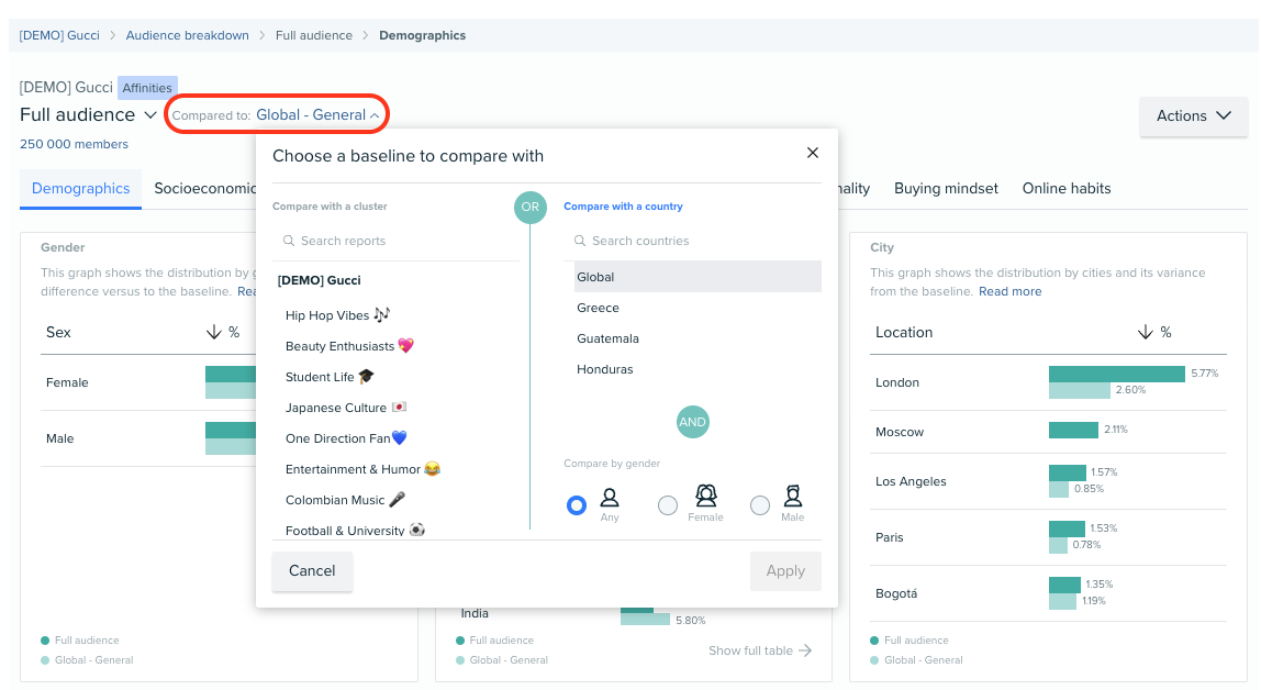 The Compared to: Global - General filter is highlighted with the baselines drop-down.