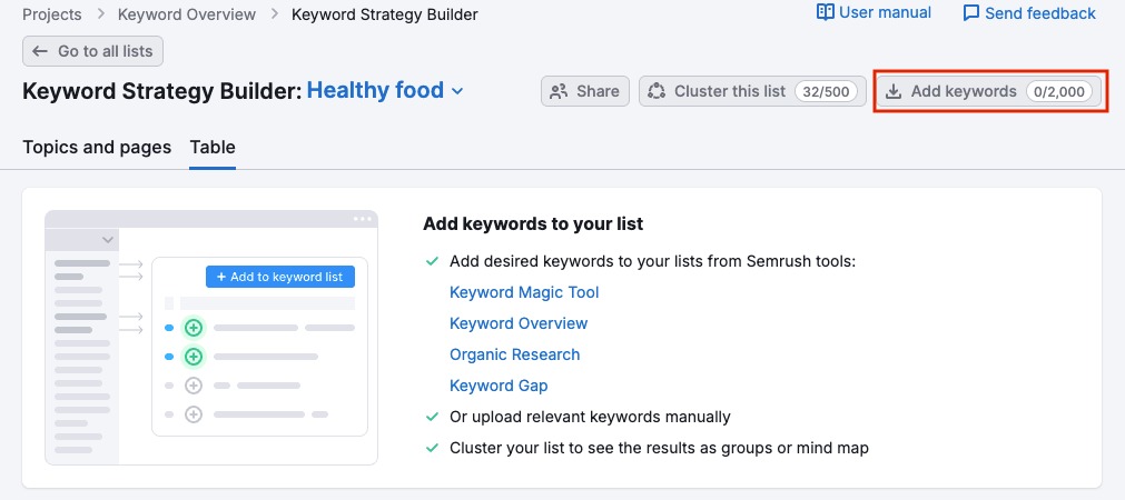 Keyword Strategy Builder image 24