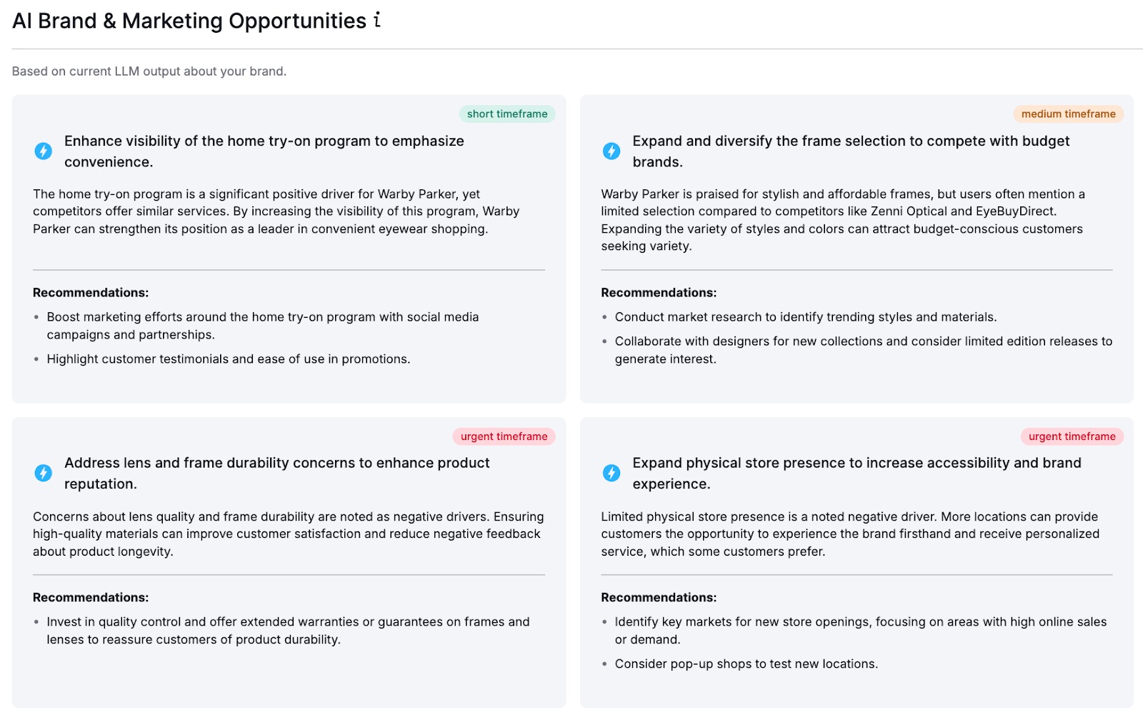 Overview of widgets for analyzing the AI brand and marketing opportunities in the AI Toolkit