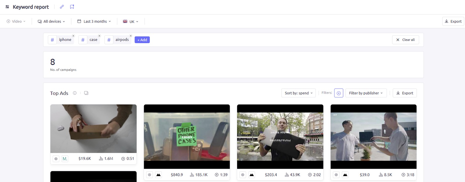 An example of a keyword report in AdClarity — Advertising Intelligence