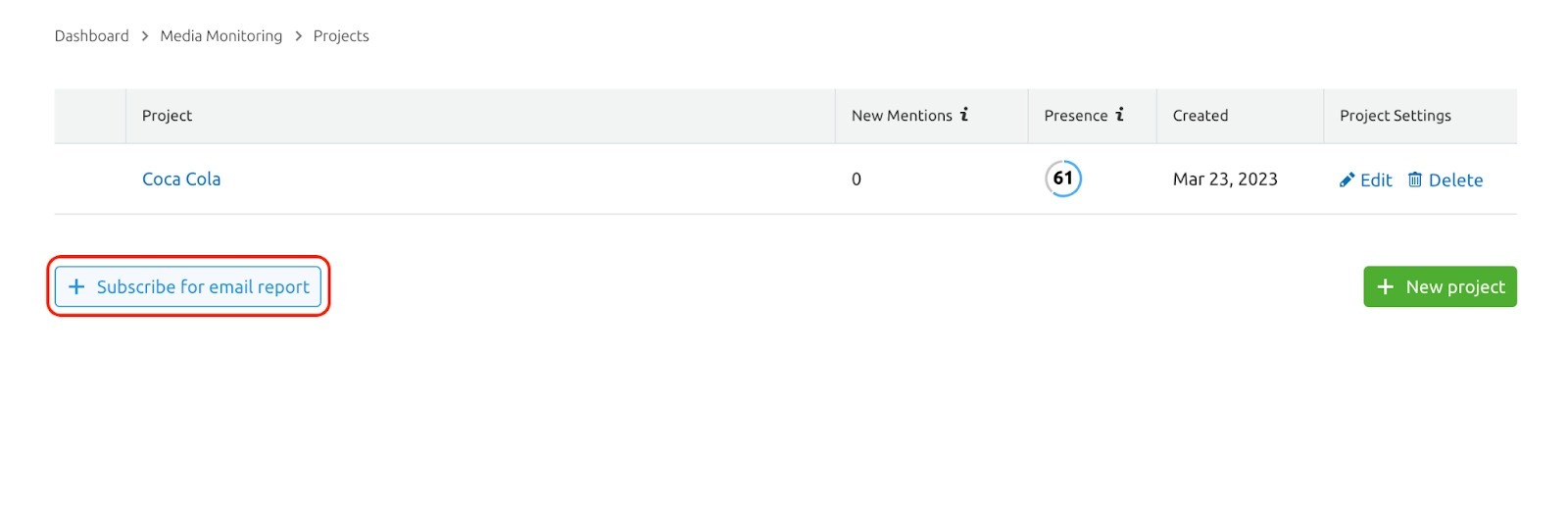 Media Monitoring image 6