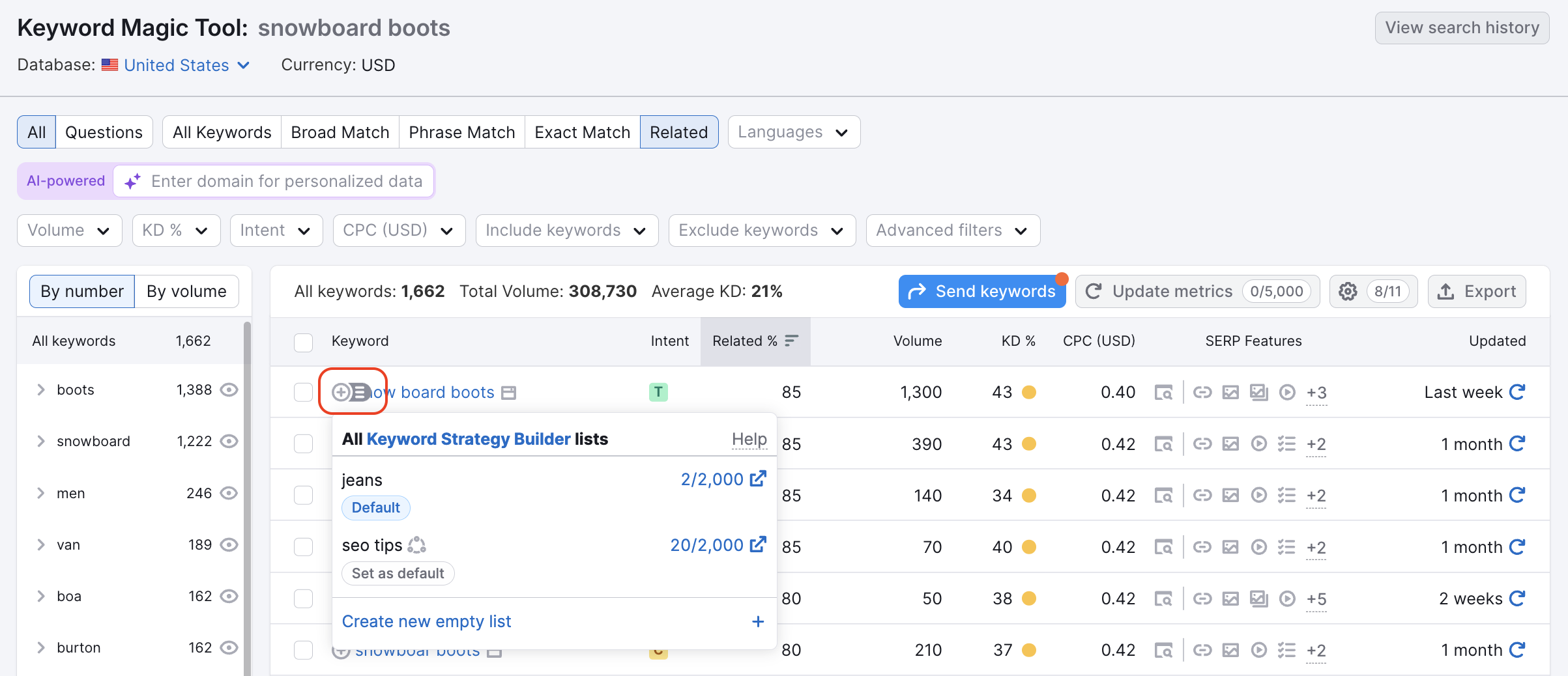 Keyword Magic Tool interface showing a selected keyword, with the + button and three-line menu button highlighted for sending the keyword to a Keyword Strategy Builder list.