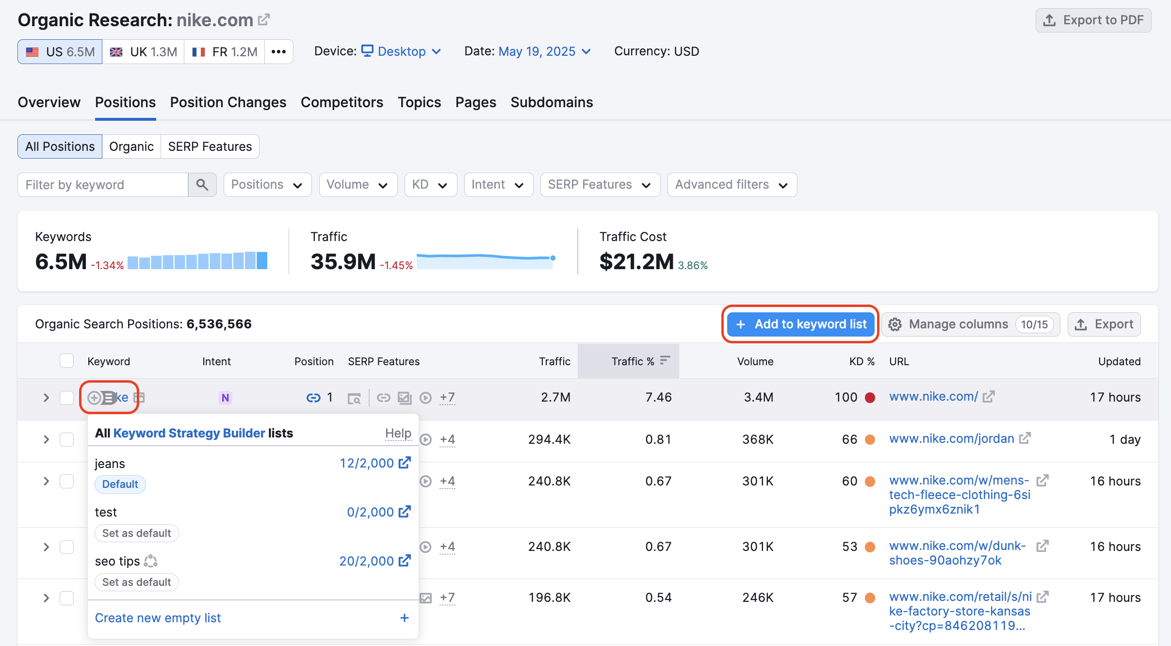 Organic Research tool interface with the + button, three-line menu button, and Add to keyword list button highlighted.