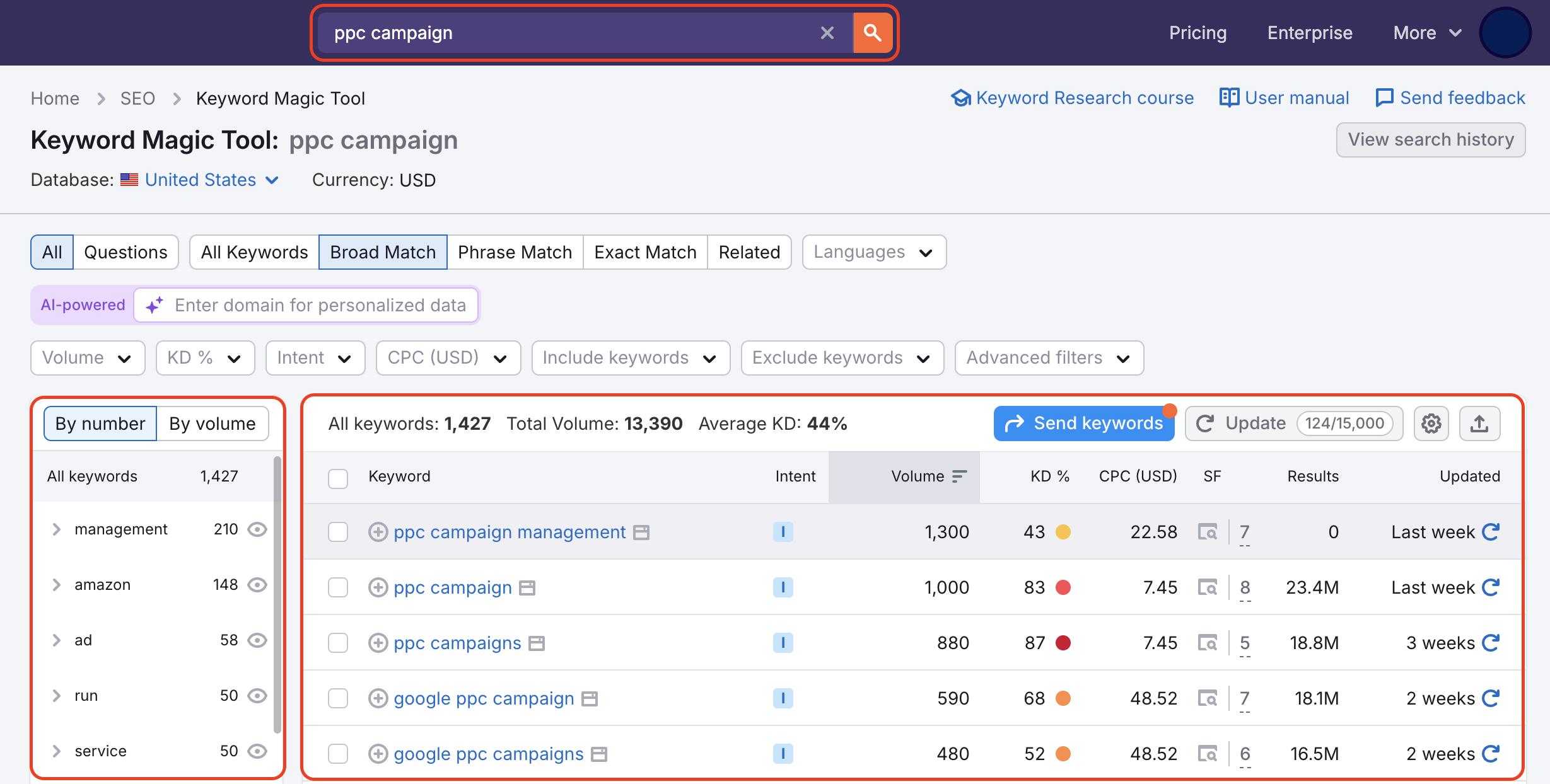Keyword Magic tool. The example shows where to search for a keyword in the tool, the returned list of related keywords and on the left, keywords grouped into sub-lists.