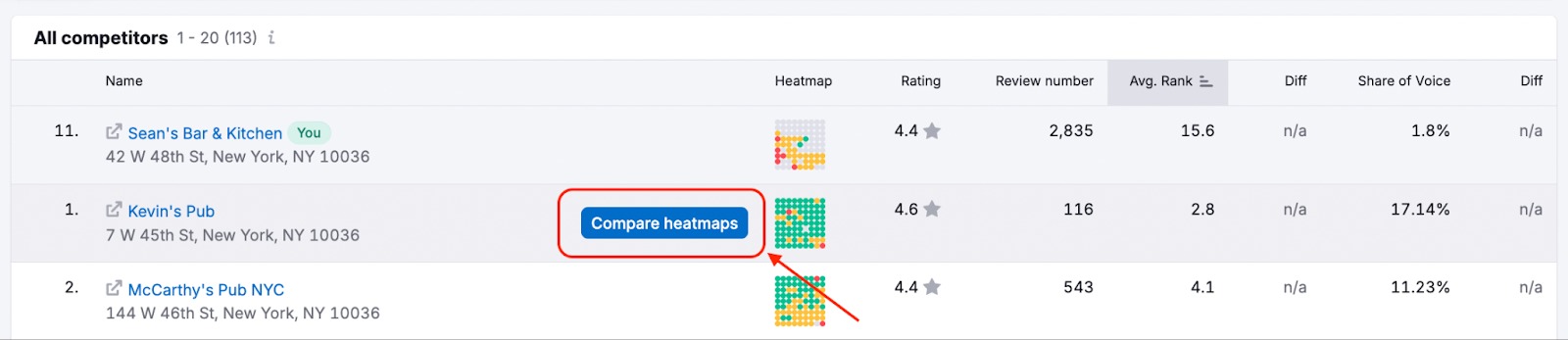 Compare heatmaps in Map Rank Tracker.