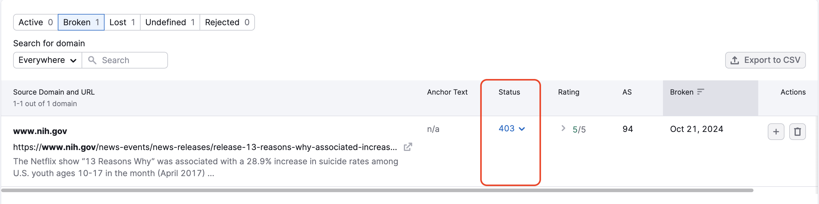 Monitoring Your Newly Acquired Backlinks (Monitor Report) image 2