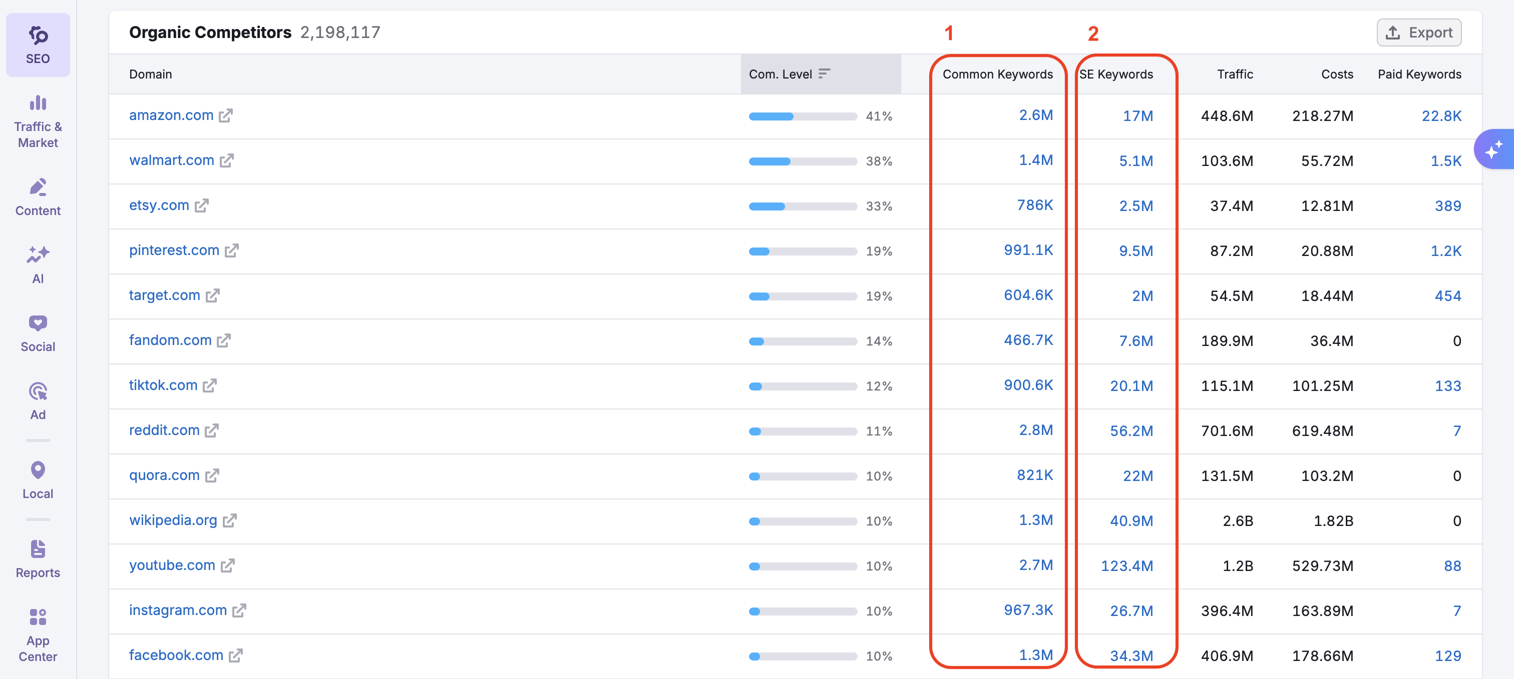 How to Gather Mobile SEO Data on Semrush image 5