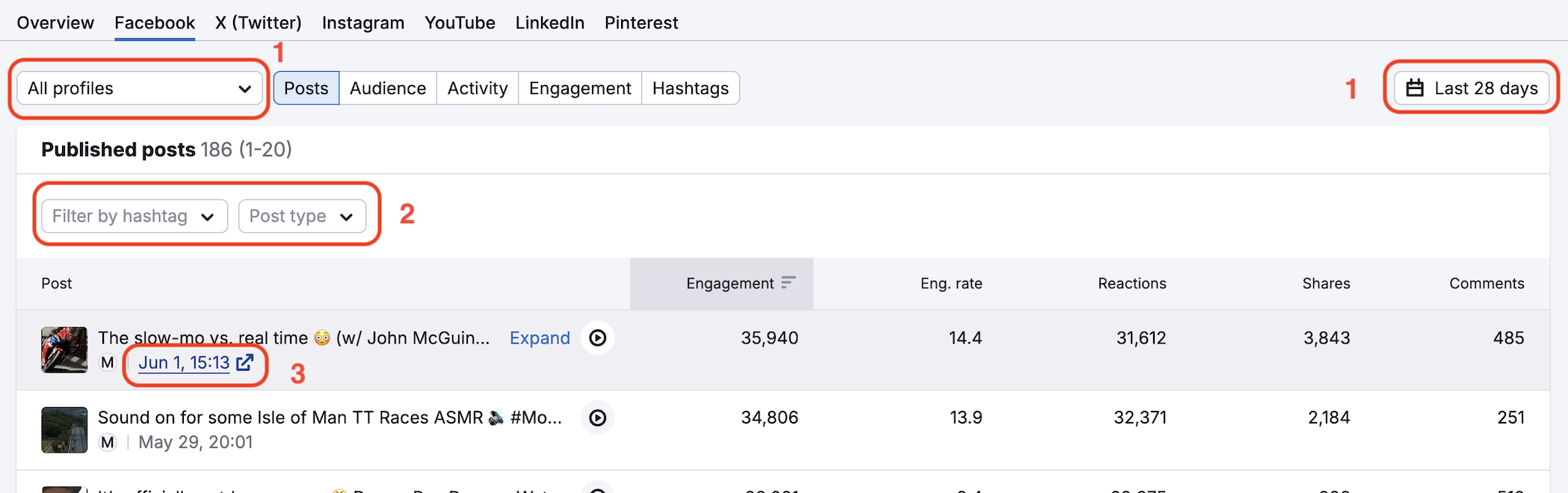 Facebook Report image 2