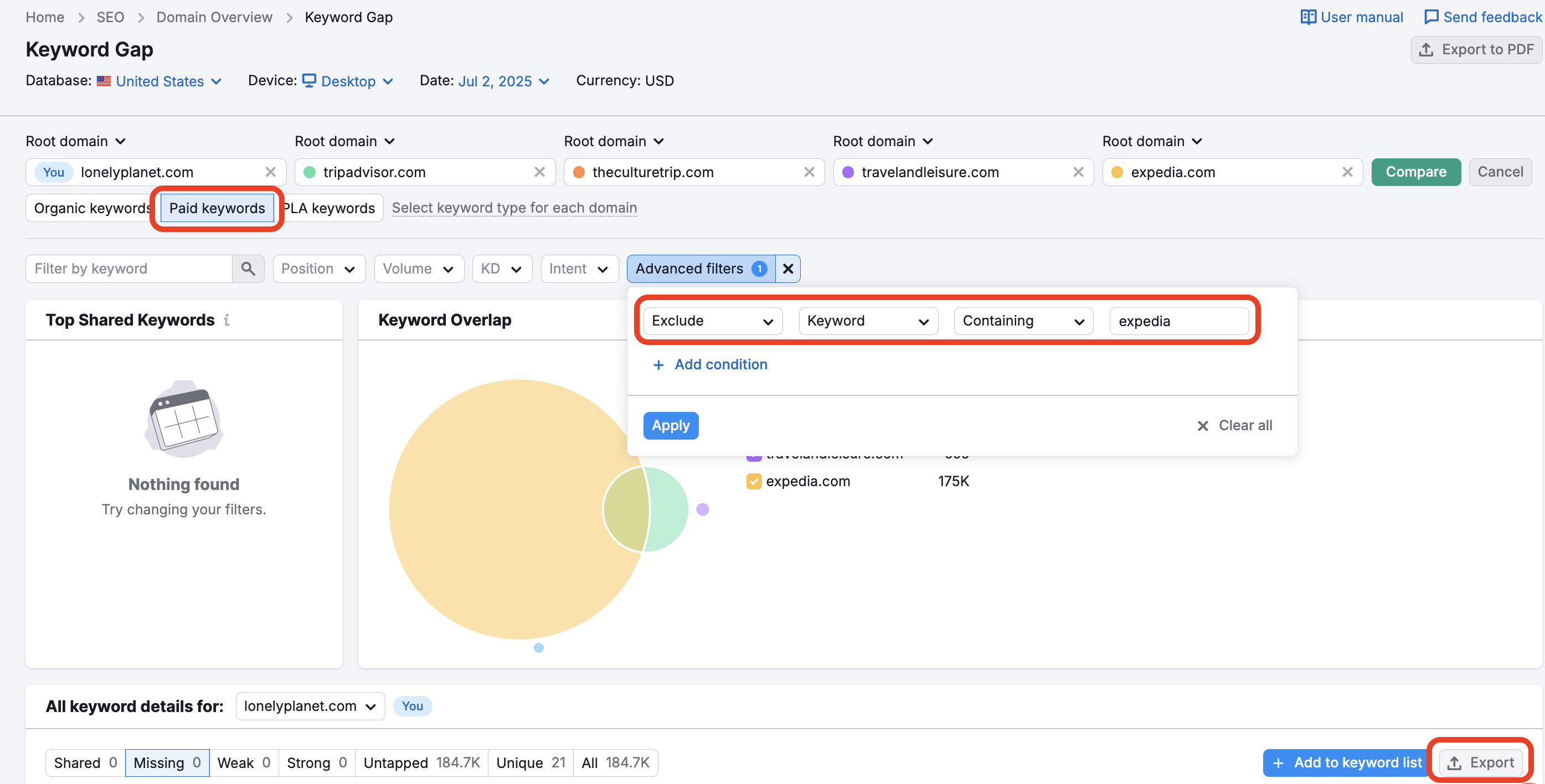 Keyword Gap report with keyword types, advanced filters, and an export option highlighted on screen.