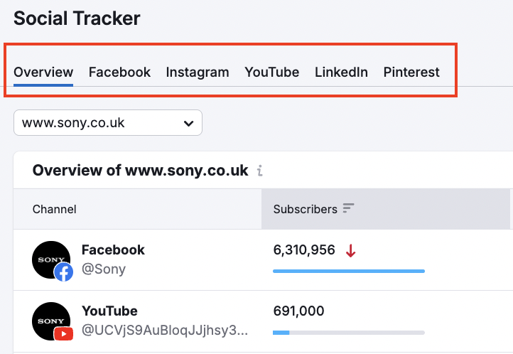 Social Tracker image 10